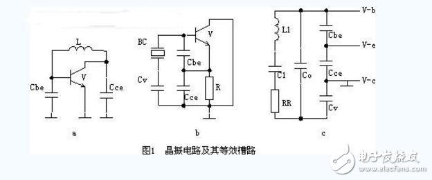 波特率与晶振有什么关系?