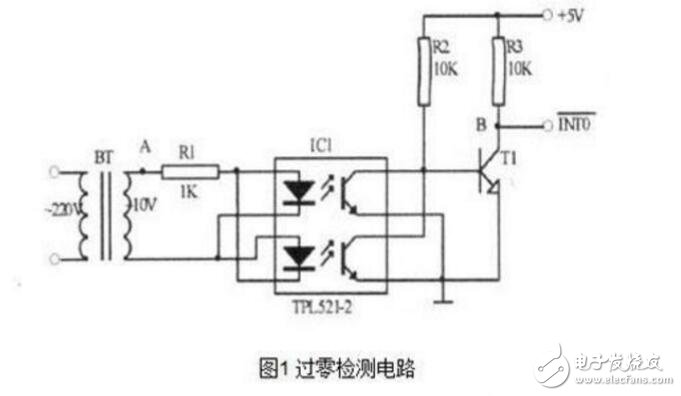 双向可控硅使用准则_触发电路_工作原理图_双向可控硅测量好坏