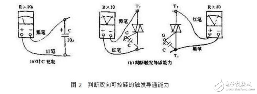 双向可控硅使用准则_触发电路_工作原理图_双向可控硅测量好坏