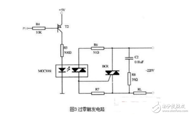 双向可控硅四象限触发方式介绍_双向可控硅触发电路的设计