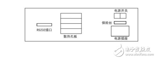 722分光光度计的使用方法和步骤