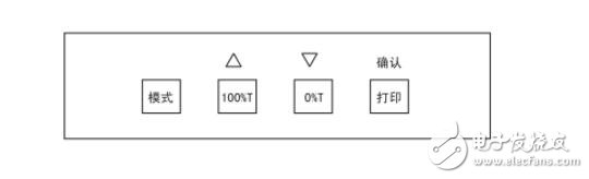 722分光光度计的使用方法和步骤