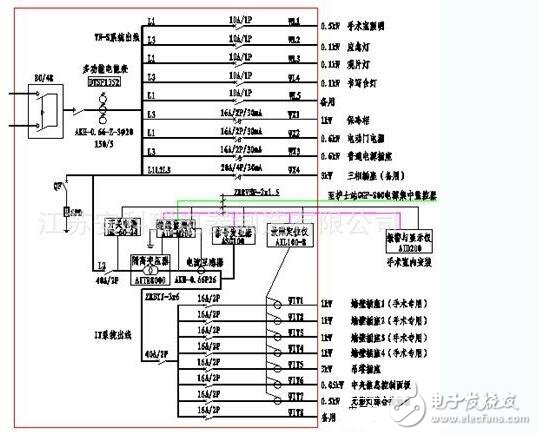 隔离电源有哪些应用方案_隔离电源和非隔离电源区别