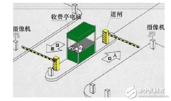 车牌识别错误_车牌识别不了解决办法