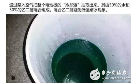 特斯拉用的什么电池_续航怎么这么久