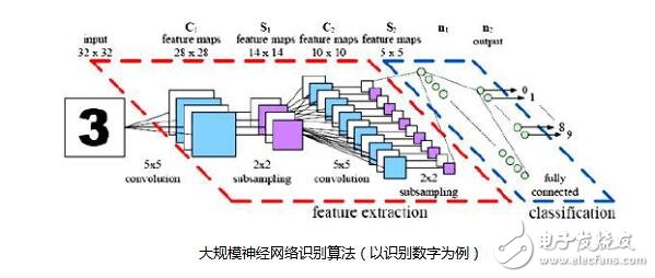 新能源车车牌无法识别怎么办_新能源车牌识别不了