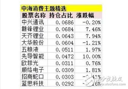 新能源汽车概念全面爆发_新能源汽车行情进入全面加速阶段