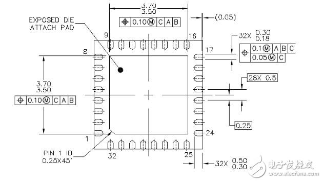 qfn32封装尺寸图_qfn32封装尺寸数据