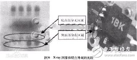 qfn封装形态封装尺寸图_qfn封装的特点