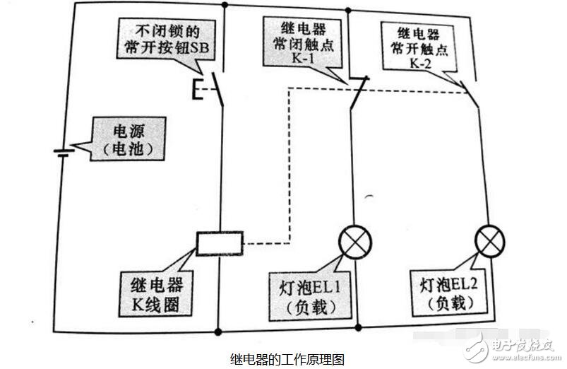 继电器怎么测量好坏_万用表如何测量继电器的好坏