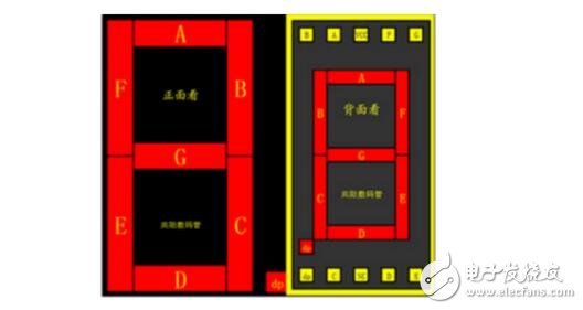 怎么用万用表判断数码管是共阴极还是共阳极