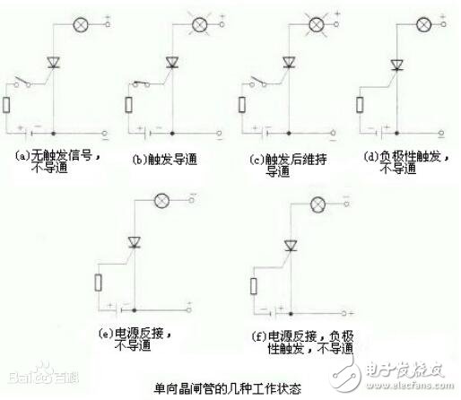 怎样测量晶闸管的好坏_万用表如何测量晶闸管的好坏