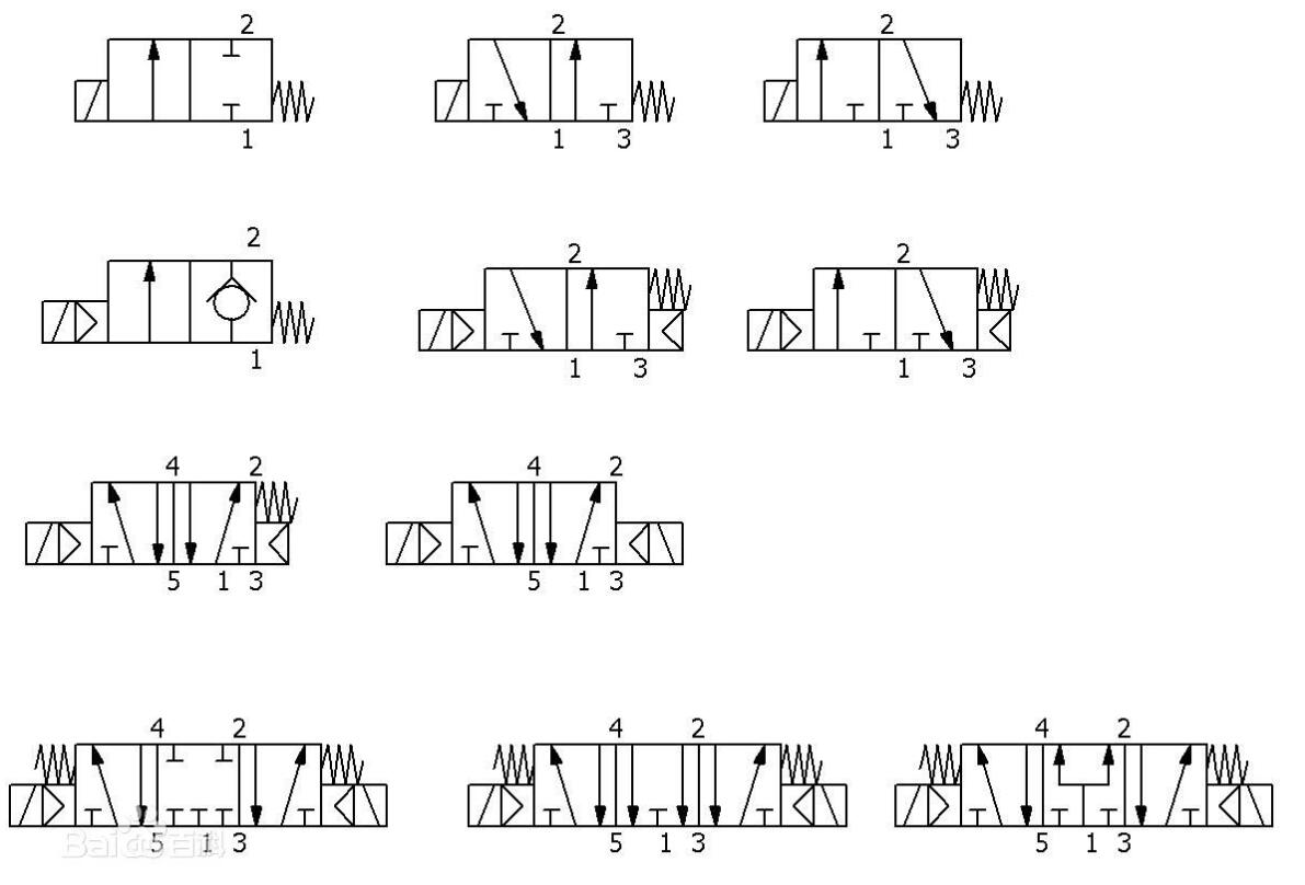 电磁阀电气符号和图形_电磁阀接线图解