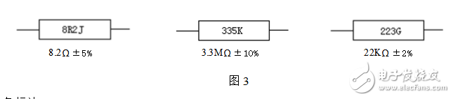 电阻器的标称阻值数系及标示方法