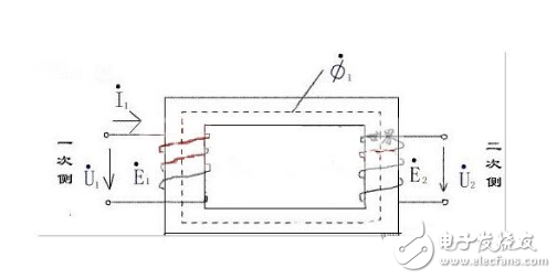 隔离变压器工作原理详解