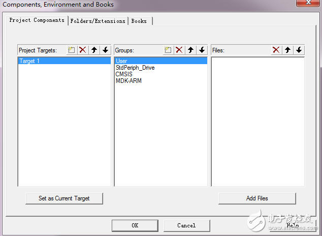 通过STM32固件库V3.5.0来建立一个简单的工程模版