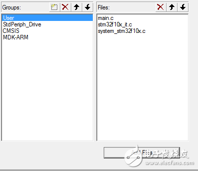 通过STM32固件库V3.5.0来建立一个简单的工程模版