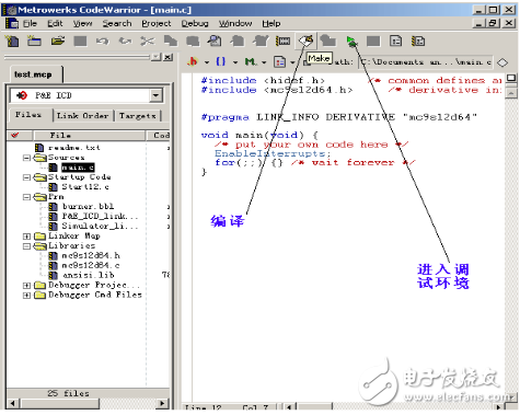 codewarrior是什么