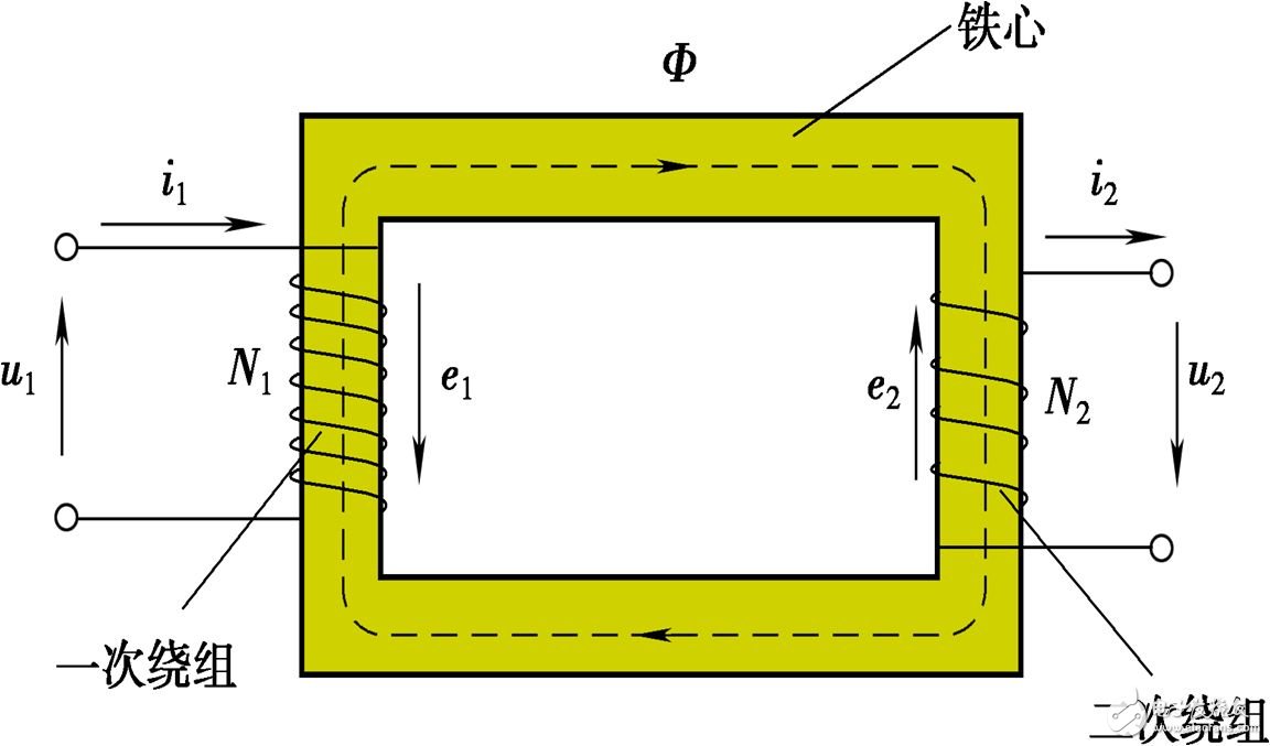 什么是高频变压器_高频变压器工作原理