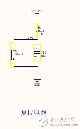 stm32f103c8t6封装及最小系统原理图