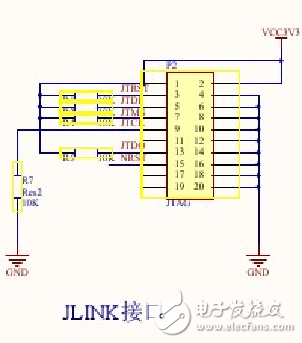 stm32f103c8t6封装及最小系统原理图