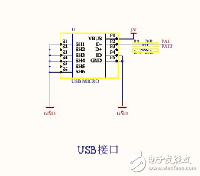 stm32f103c8t6封装及最小系统原理图