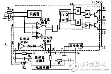 基于MOSFET控制的PWM型直流可调电源的设计与实现