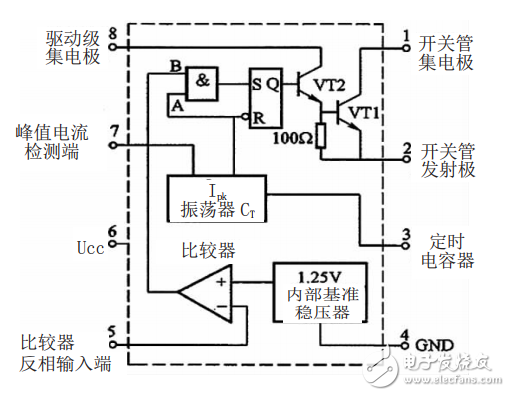 MC34063AP开关电源原理及检修