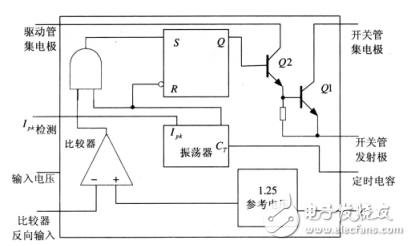 基于MC34063的大电流负电源设计