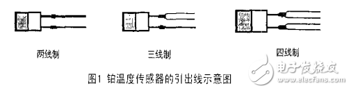 RTD Pt100的一种单电源信号调理电路