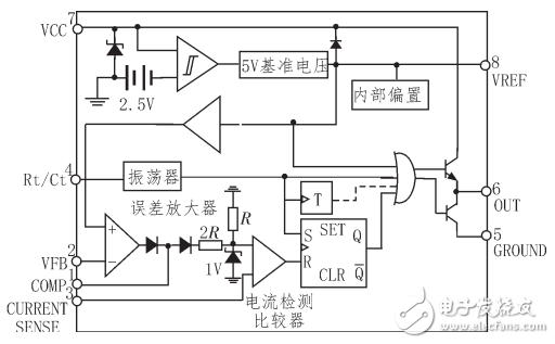 基于UC3842应用电路设计