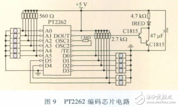 基于超声计数的智能交通灯控制系统