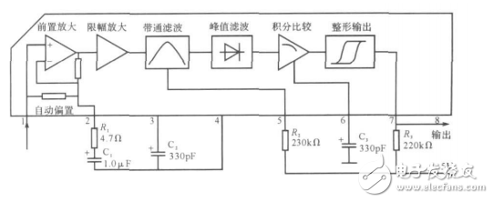 无线传感器网络的自适应交通灯控制系统