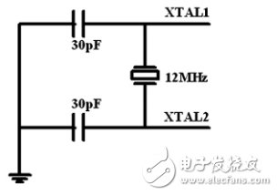 智能化斑马线交通灯控制系统设计