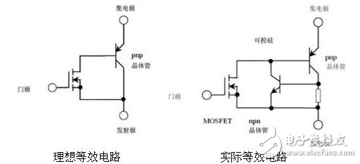 如何用万用表判断IGBT的好坏