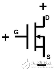 万用表如何判断mos管好坏