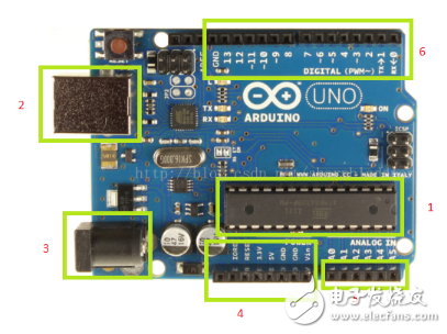 arduino开发环境介绍