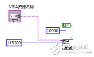 labview串口数据处理_手把手教你labview串口通信