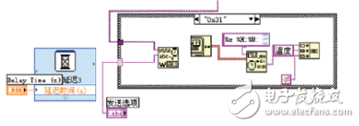 labview读取串口数据