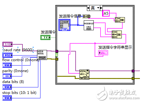 labview串口接收数据_labview串口被动接收数据