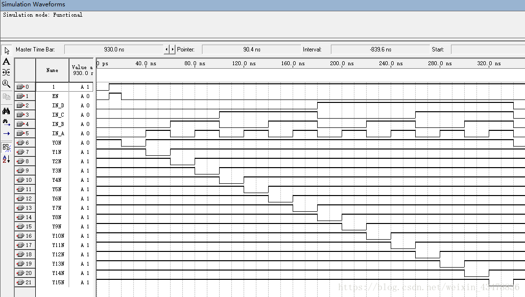 利用74LS138和74LS161的高速电路EDA设计实现