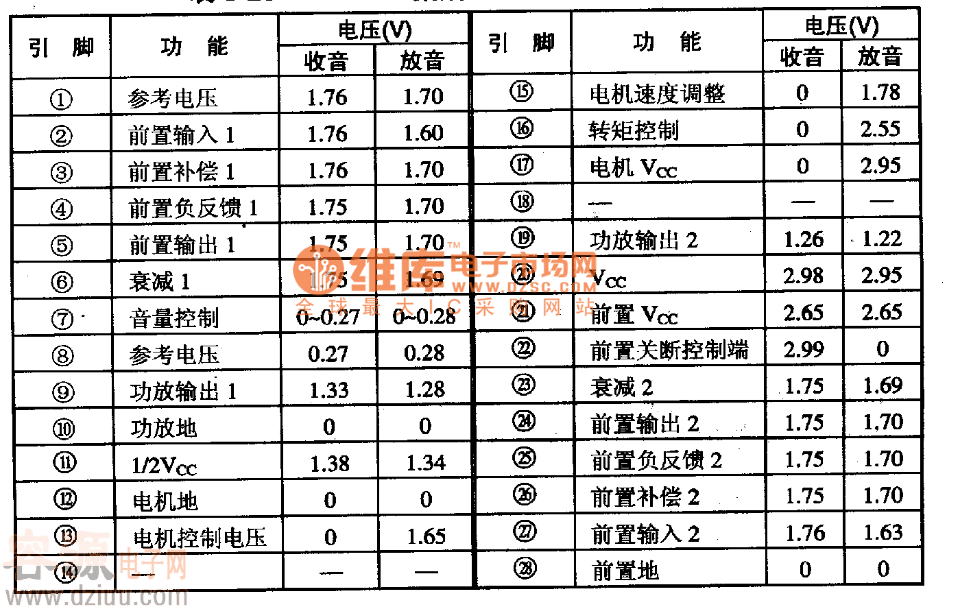 LAC673-单片立体声放音集成电路图