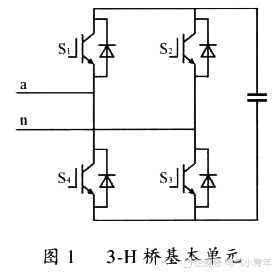 各种常用多电平逆变器小结