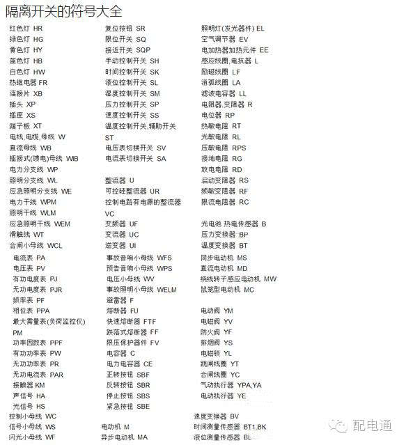 隔离开关符号、操作、使用及维护