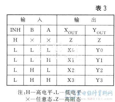 6种音频电子开关电路分析