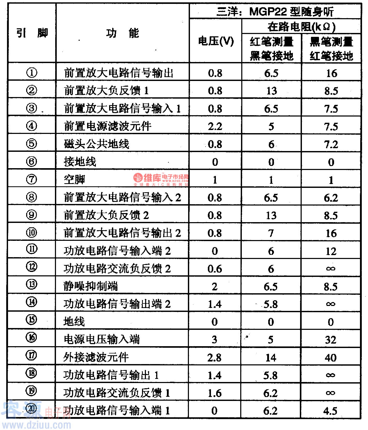 LA4520-单片立体声放音柒成电路图