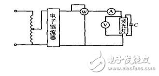 图3 错误的测试电路