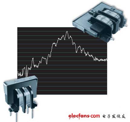 LED照明灯具的噪声对策详解