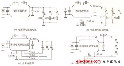 图3 白光LED四种常见的电源电路