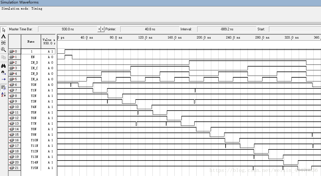 利用74LS138和74LS161的高速电路EDA设计实现